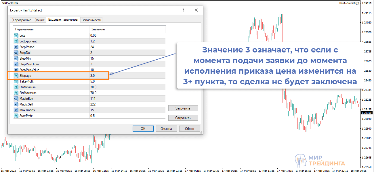 Второстепенные настройки торгового робота