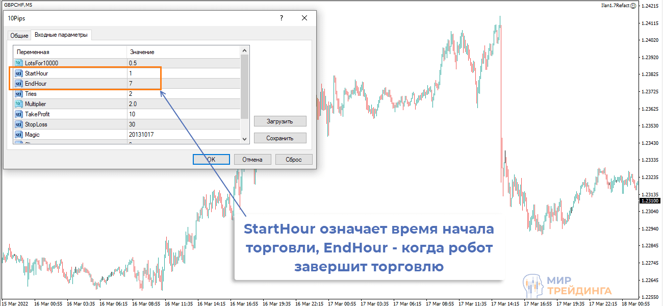 Настройка времени работы торгового робота