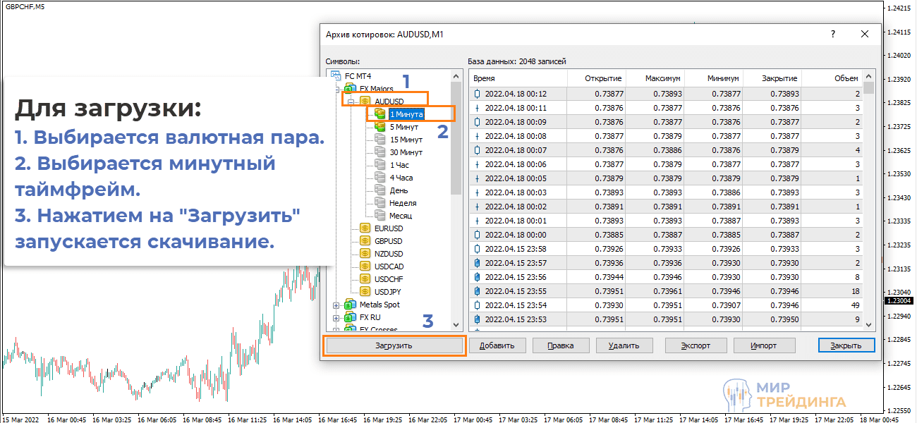 Загрузка котировок в терминал