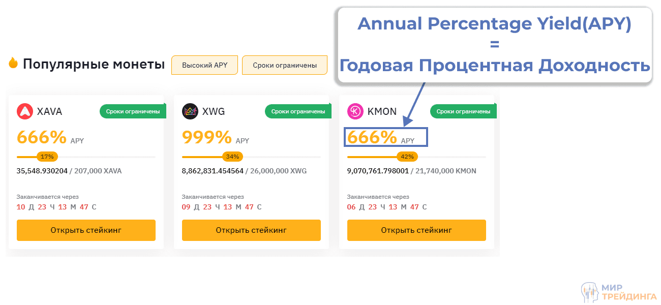 Процент доходности по стейкингу на бирже Bybit