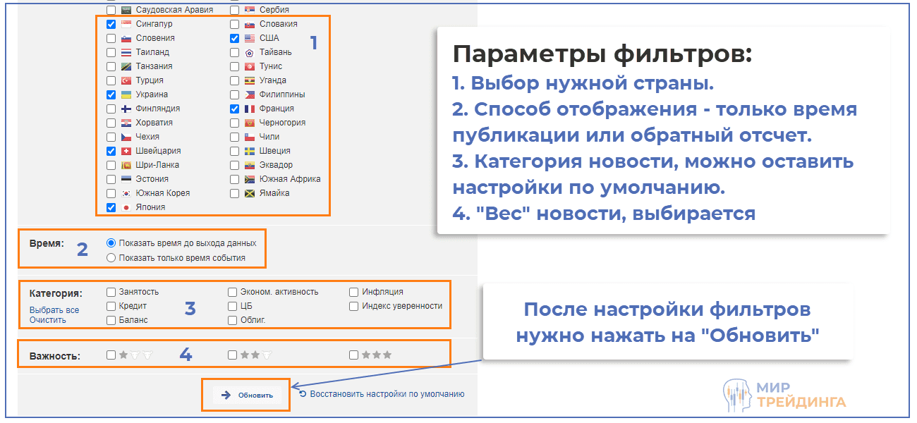 Параметры фильтрации новостей 