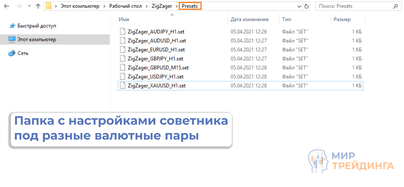 Пресеты робота для разных валютных пар