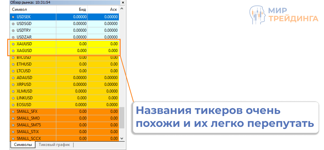 Похожие тикеры золота и серебра в терминале МТ4