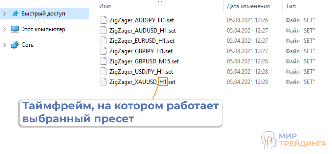 Указание нужного таймфрейма в названии файла пресета