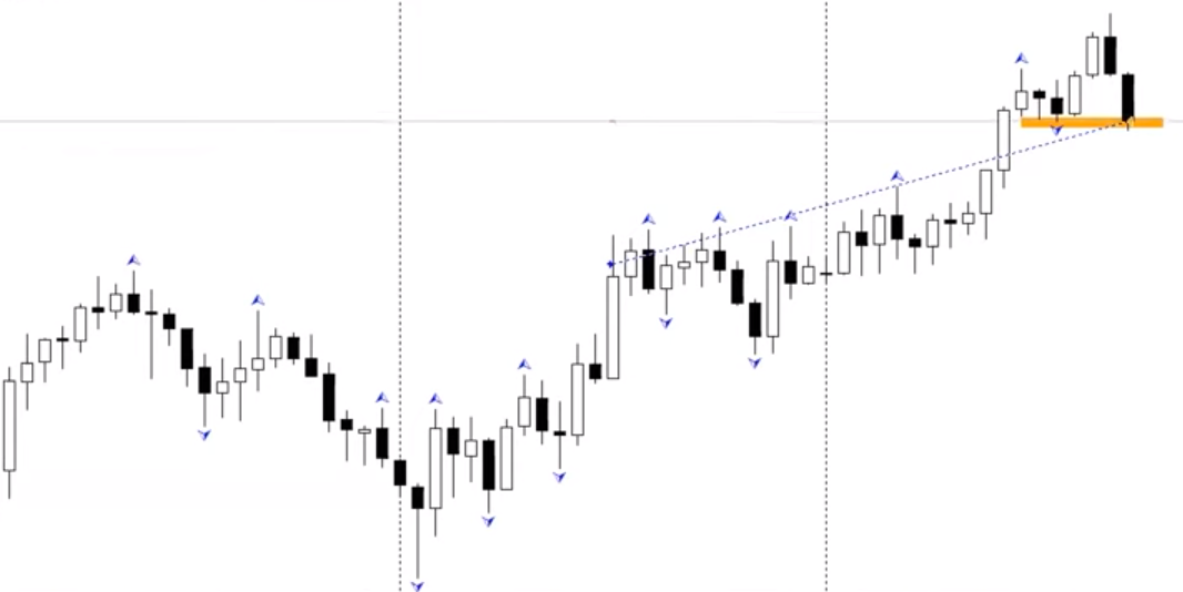 Сделка по AUDJPY советника Z-Fibo Pro