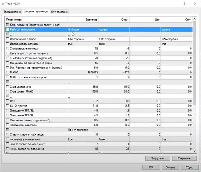 Профитные настройки для торгового робота А-трейд