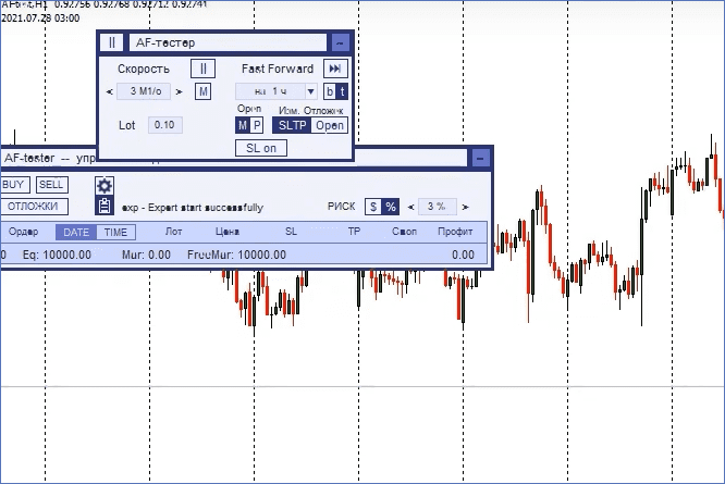 Тестер торговых стратегий форекс Forex от Мира Трейдинга