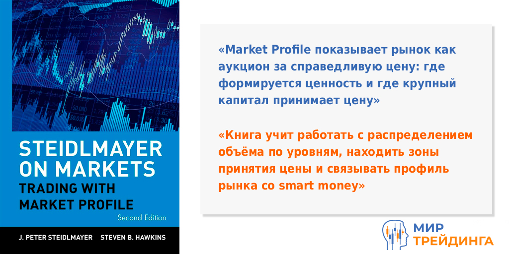 Trading-with-Market-Profile.jpg