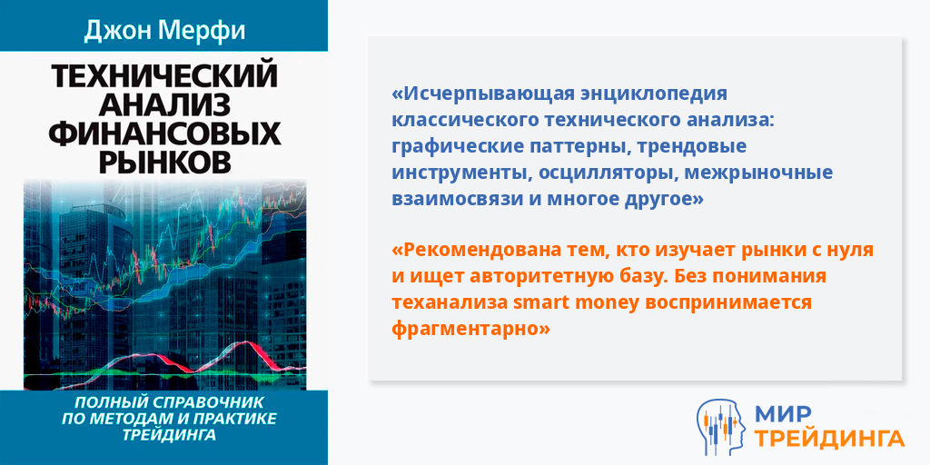 Технический анализ финансовых рынков.jpg