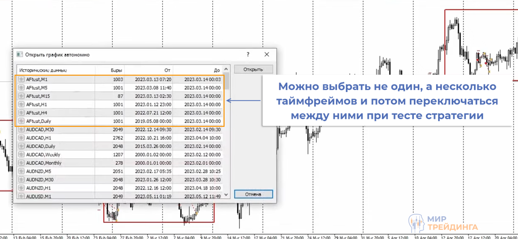 02_Tester_timeframes.png