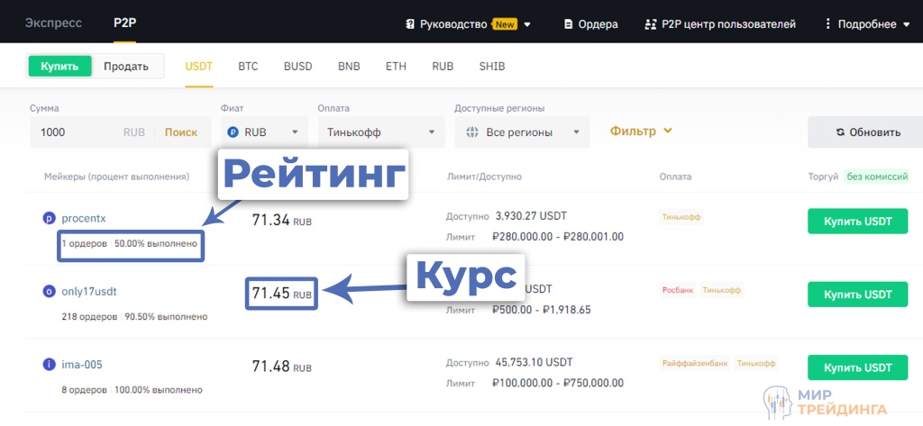 Купить USDT