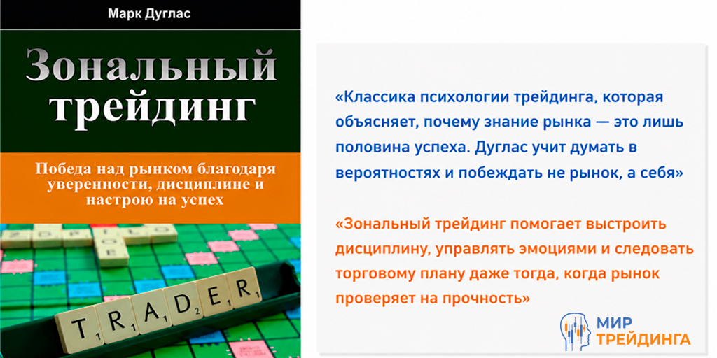 Зональный трейдинг.jpg