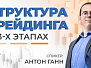 Единственно правильный подход в трейдинге