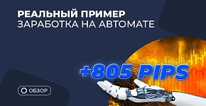 +$3185 в автоматическом режиме – обзор торговли портфеля советников