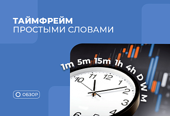Как правильно комбинировать таймфреймы в стратегии “Снайпер”