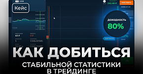 Как преодолеть 4 года работы на рынке в минус: непростой путь к успеху в трейдинге