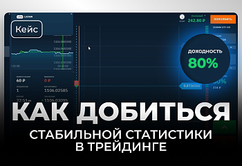 Как преодолеть 4 года работы на рынке в минус: непростой путь к успеху в трейдинге