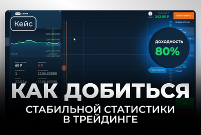 Как преодолеть 4 года работы на рынке в минус: непростой путь к успеху в трейдинге