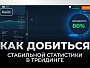 Как преодолеть 4 года работы на рынке в минус: непростой путь к успеху в трейдинге