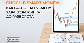 CHoCH в Smart Money: как распознать смену характера рынка до разворота