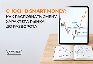 CHoCH в Smart Money: как распознать смену характера рынка до разворота
