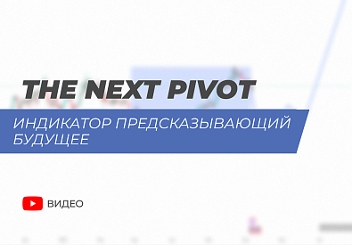 Индикатор прогнозирующий будущее поведение цены!