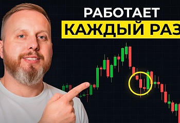 1 таймфрейм, 1 свеча — модель входа, которую использую лично я