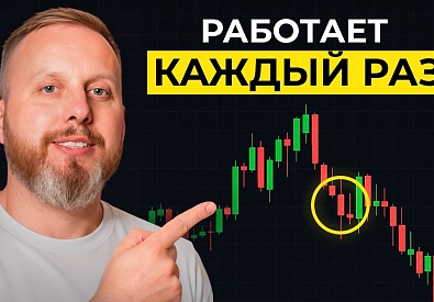 1 таймфрейм, 1 свеча — модель входа, которую использую лично я
