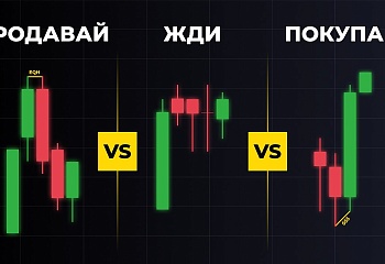 Вы НЕ вернетесь к техническому анализу | Smart Money Concepts