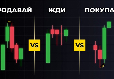 Вы НЕ вернетесь к техническому анализу | Smart Money Concepts