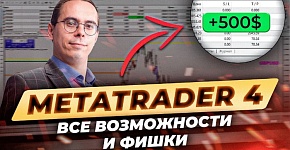 Научись быстро пользоваться MetaTrader 4! Полный разбор и работа с графиком торговли в Метатрейдер 4