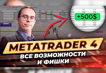 Научись быстро пользоваться MetaTrader 4! Полный разбор и работа с графиком торговли в Метатрейдер 4
