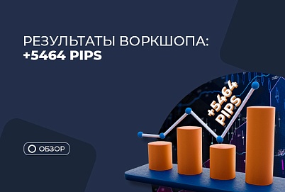 Первый воркшоп в 2023 году: +5474 пипса за 6 торговых дней