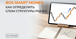 BOS Smart Money: как определить слом структуры рынка