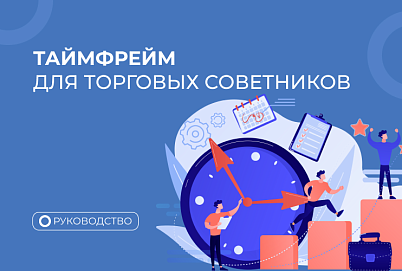 Выбор таймфрейма для автоматической торговли