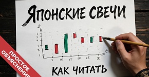 Японские свечи | Анализ, паттерны и главные ОШИБКИ новичков