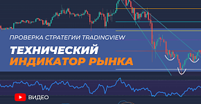 А вы пробовали эту стратегию на TradingView?