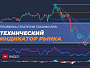 А вы пробовали эту стратегию на TradingView?