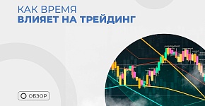 Как узнать время и направление движения цены