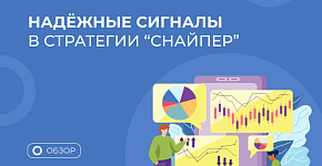 Зона глубокой коррекции: теория + реальные примеры