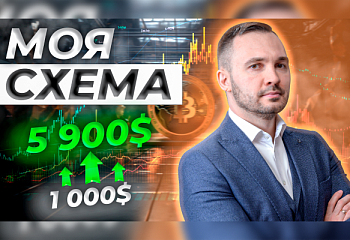 Трейдинг на криптовалюте с помощью советников