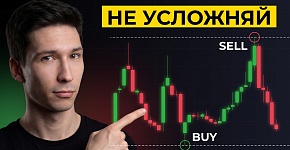 Столько информации дает всего ОДНА СВЕЧА | Простая скальпинг стратегия