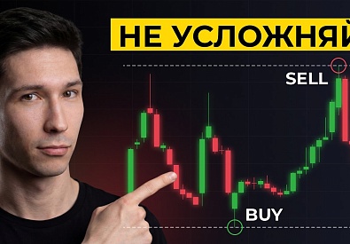 Столько информации дает всего ОДНА СВЕЧА | Простая скальпинг стратегия