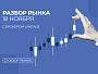  Разбор рынка 18.11.2025 с нашим партнером Vantage