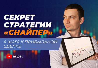  Как открыть прибыльную сделку: 4 шага по стратегии "Снайпер"