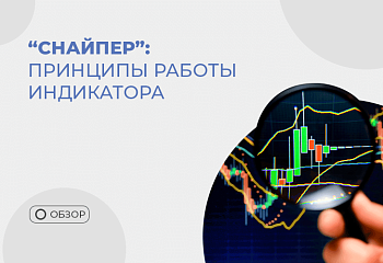 "Снайпер" – надежный индикатор для определения точек входа