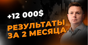 +$12000: Разбор сделок за январь и февраль | Трейдер Ян Сикорский