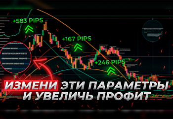 Правильные настройки торговых советников | Закулисье
