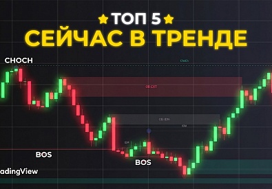  ТОП-5 индикаторов SMART MONEY в 2026 на TradingView
