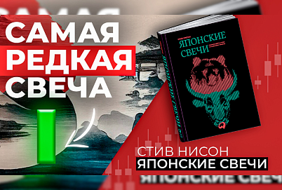 Краткое изложение книги Стива Ниссона "Японские свечи"